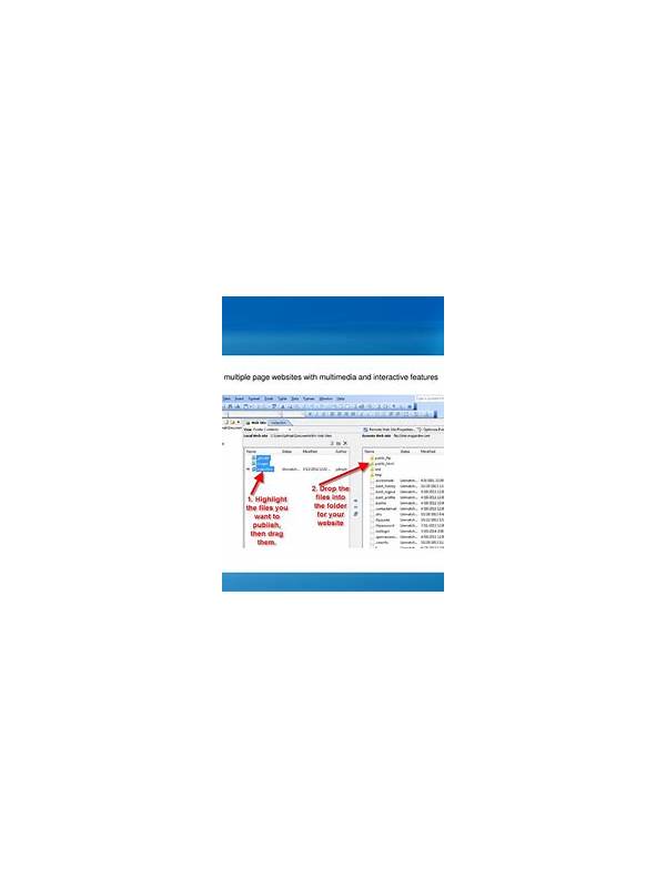 Multi Site Publish Test A (gameboss.one)